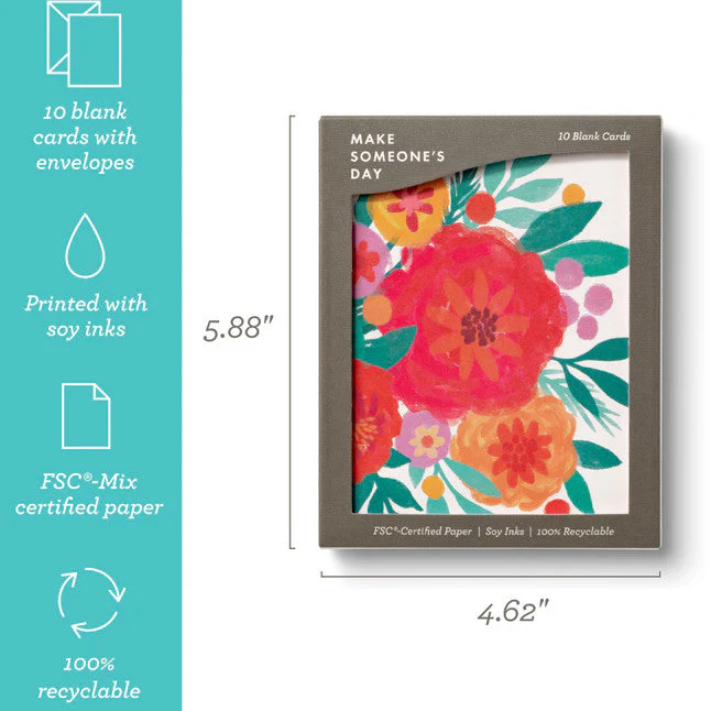Bursting Blossoms Blank - Thank You Note Cards - Image 3
