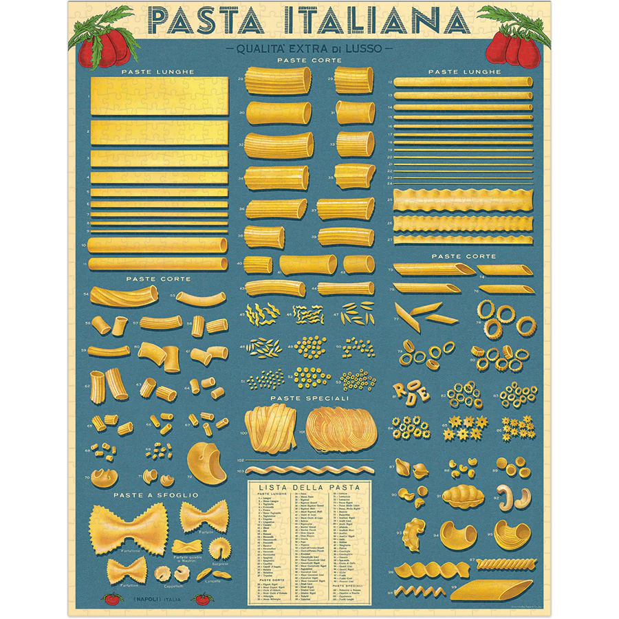 *Coming Soon Spring 2026* Cavallini & Co. 1000 Piece Puzzle - Pasta - Image 2