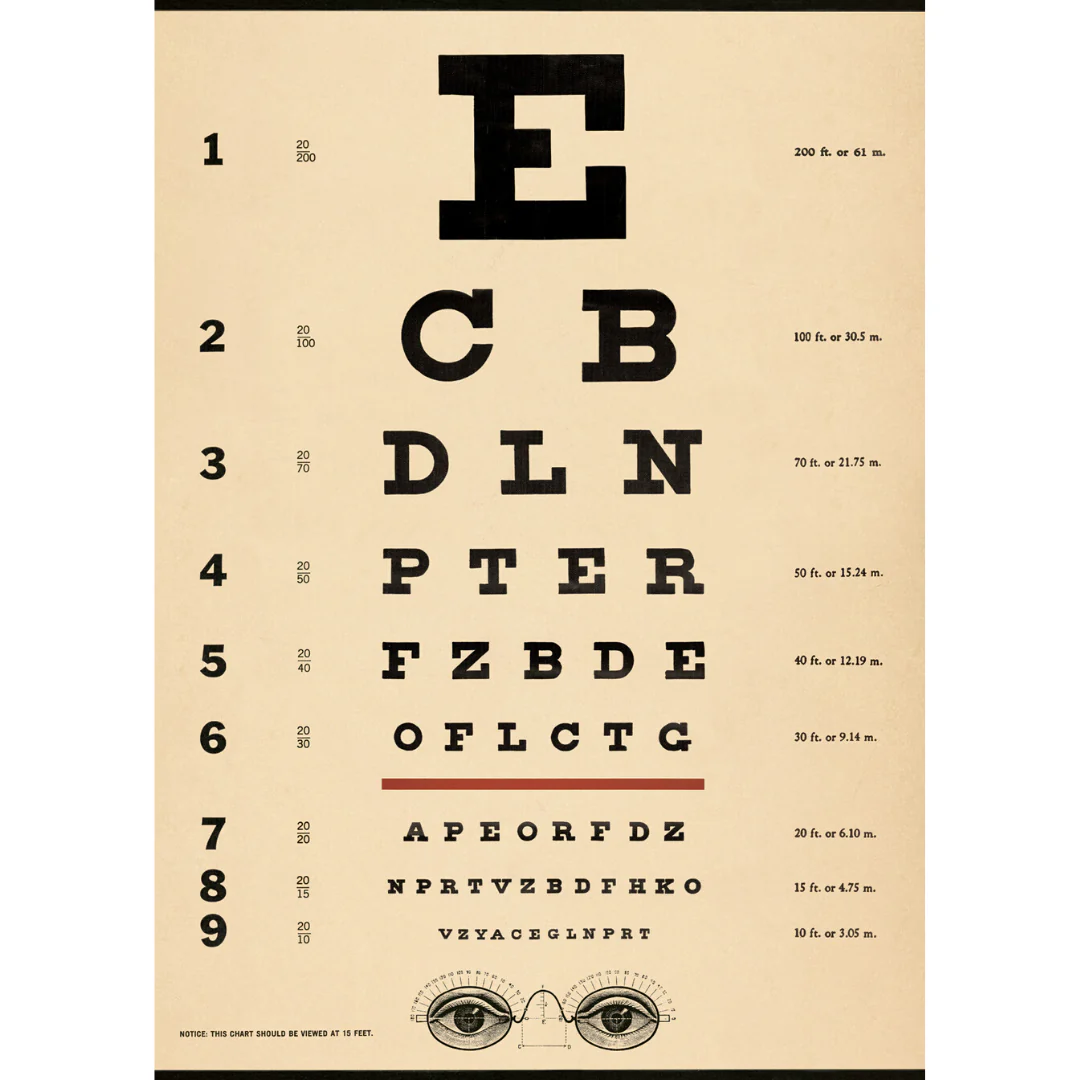 Cavallini & Co. Wrap - Eye Chart