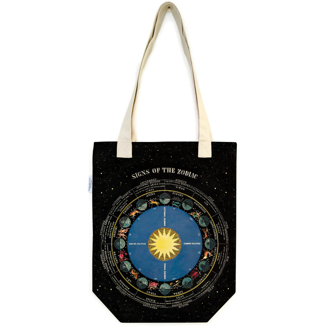 Cavallini & Co. Tote Bag - Zodiac Chart - Image 2