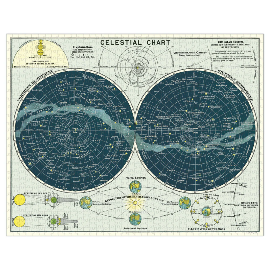 Cavallini & Co. 1000 Piece Puzzle - Celestial - Image 2