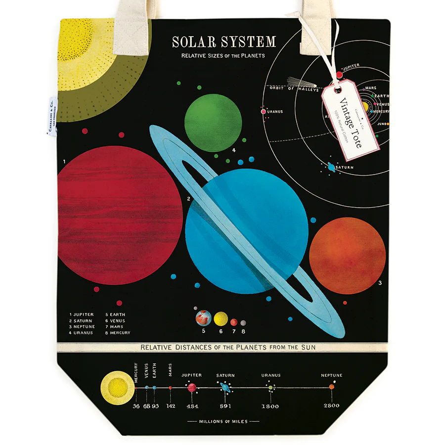 Cavallini & Co. Tote Bag - Solar System