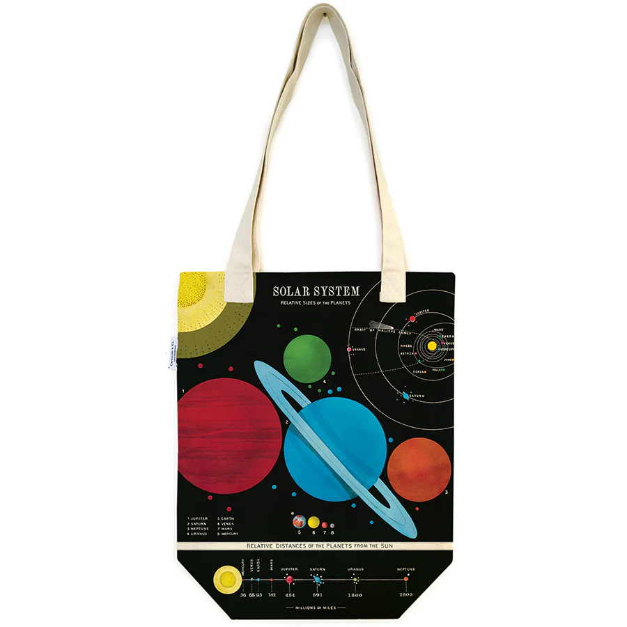 Cavallini & Co. Tote Bag - Solar System - Image 2