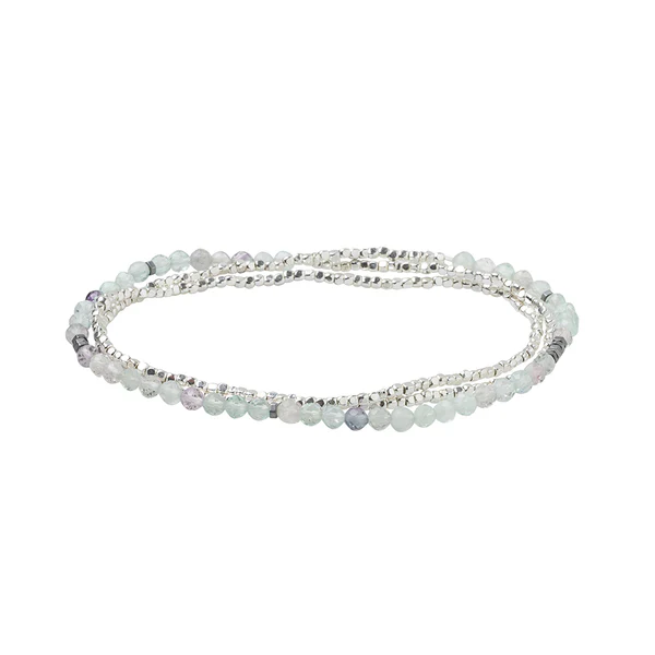 Delicate Stone Bracelet & Necklace Fluorite - Stone of Brilliance - Image 2