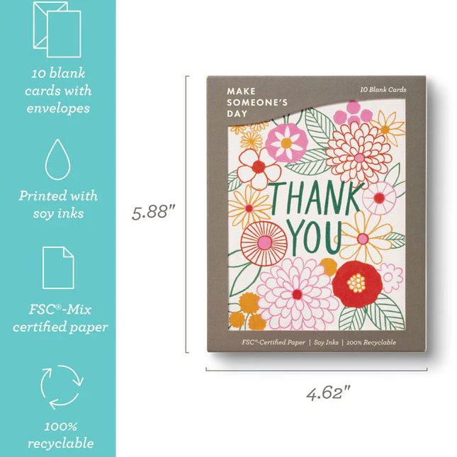 Gardens of Gratitude - Blank Thank You Note Cards - Image 3