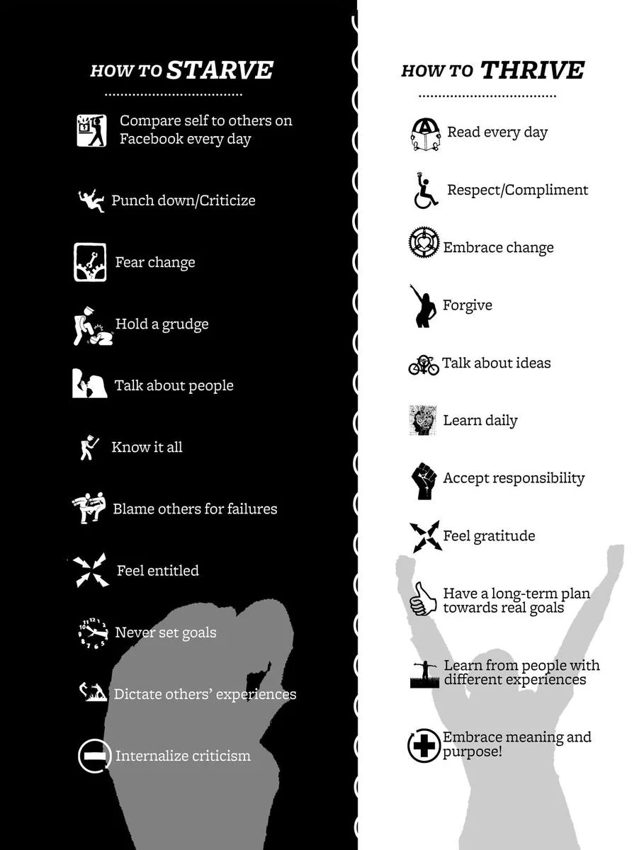 How To Be Accountable: Take Responsibility to Change Your Behavior, Boundaries, and Relationships - Image 5