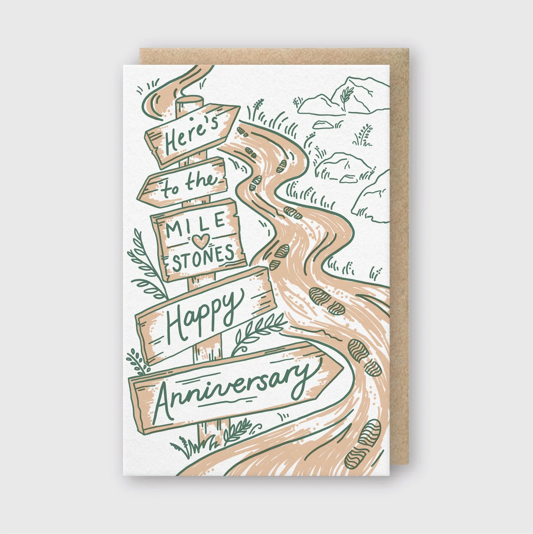Milestones Anniversary Card