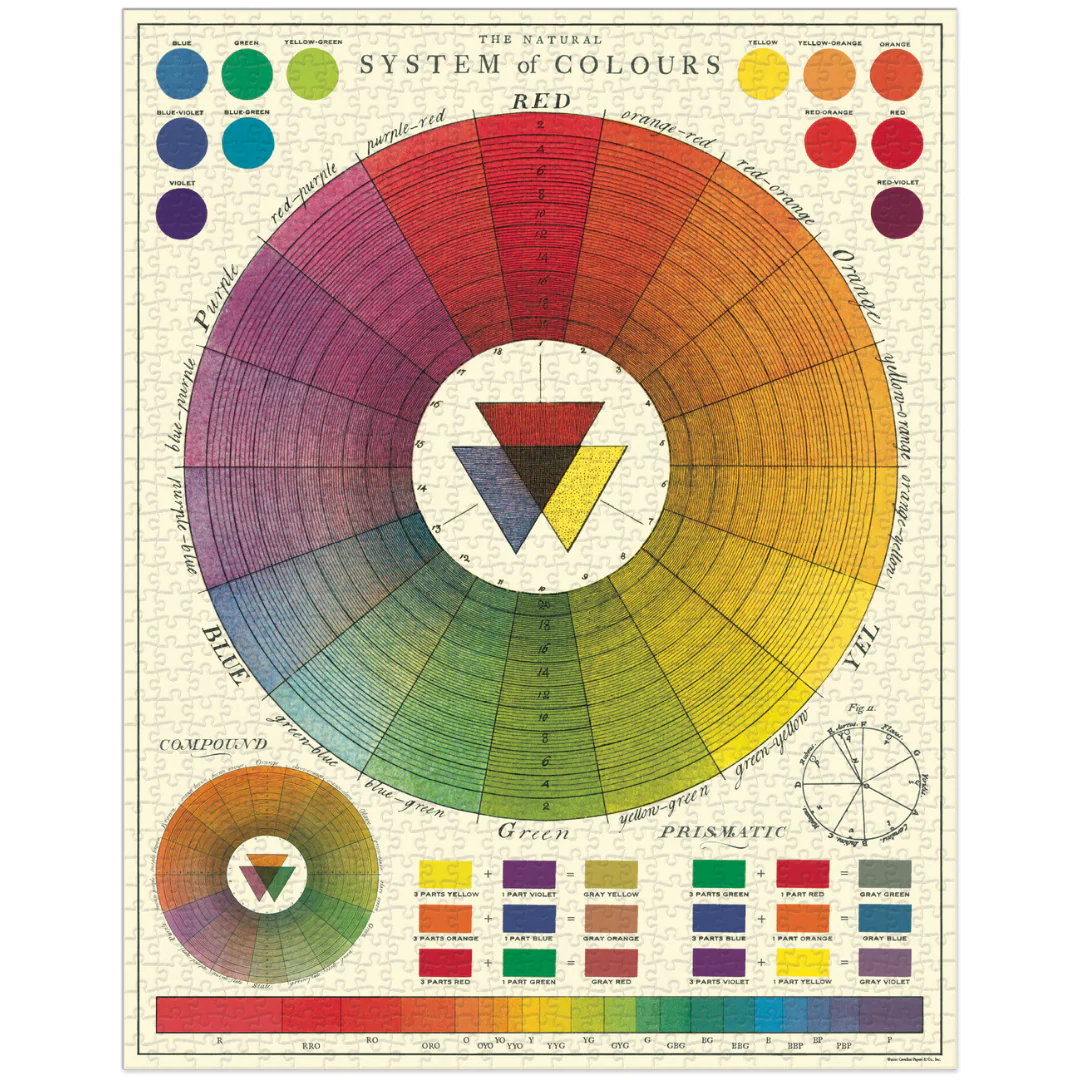 Cavallini & Co. 1000 Piece Puzzle - Color Wheel - Image 3