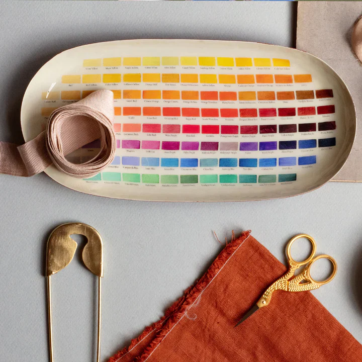 Roomytown Enamel Printed Tray - Nomenclature of Colors - Image 3