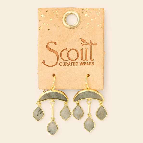 Stone Crescent Drop Earring - Labradorite/Gold - Image 2