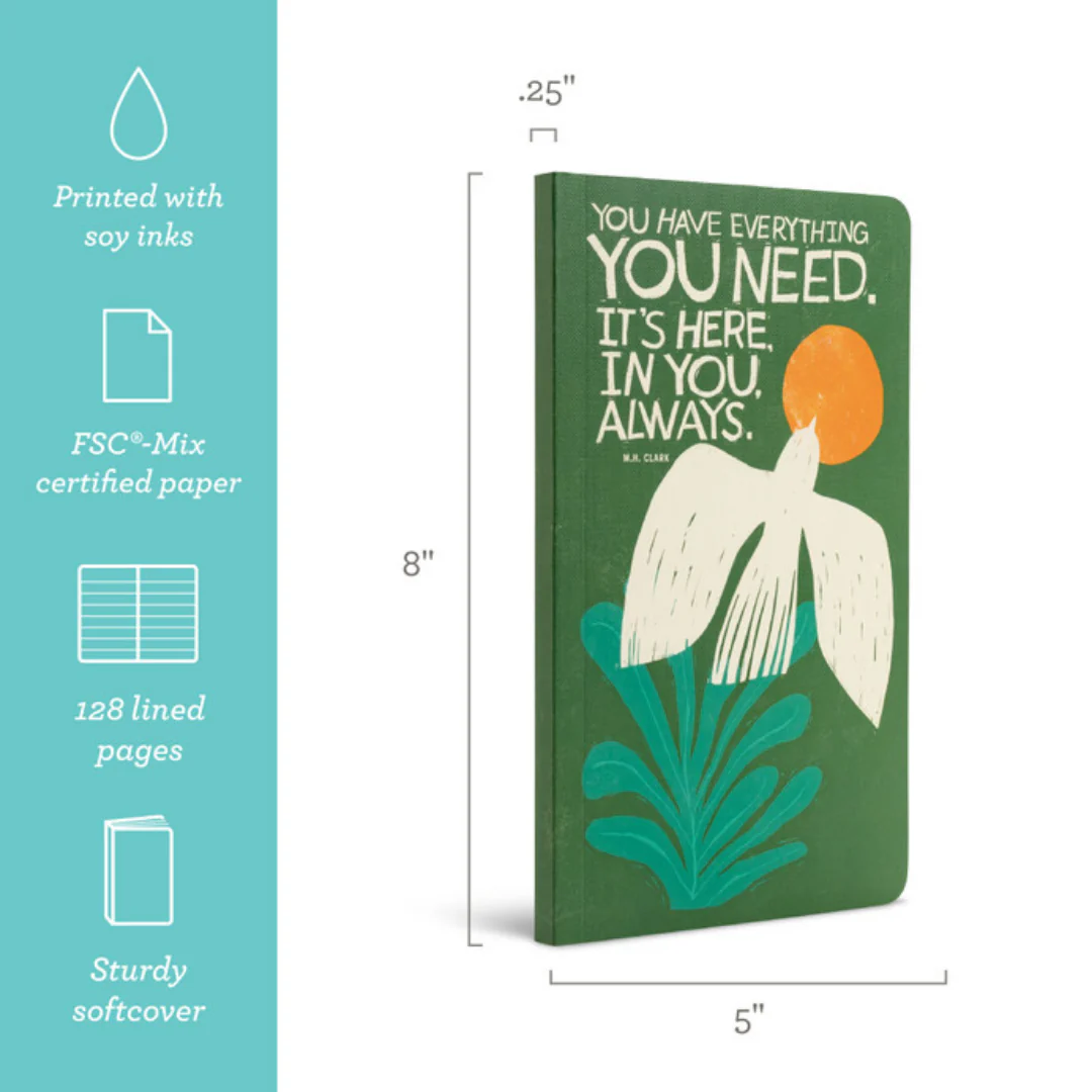 Write Now Journal - You have everything you need - Image 2